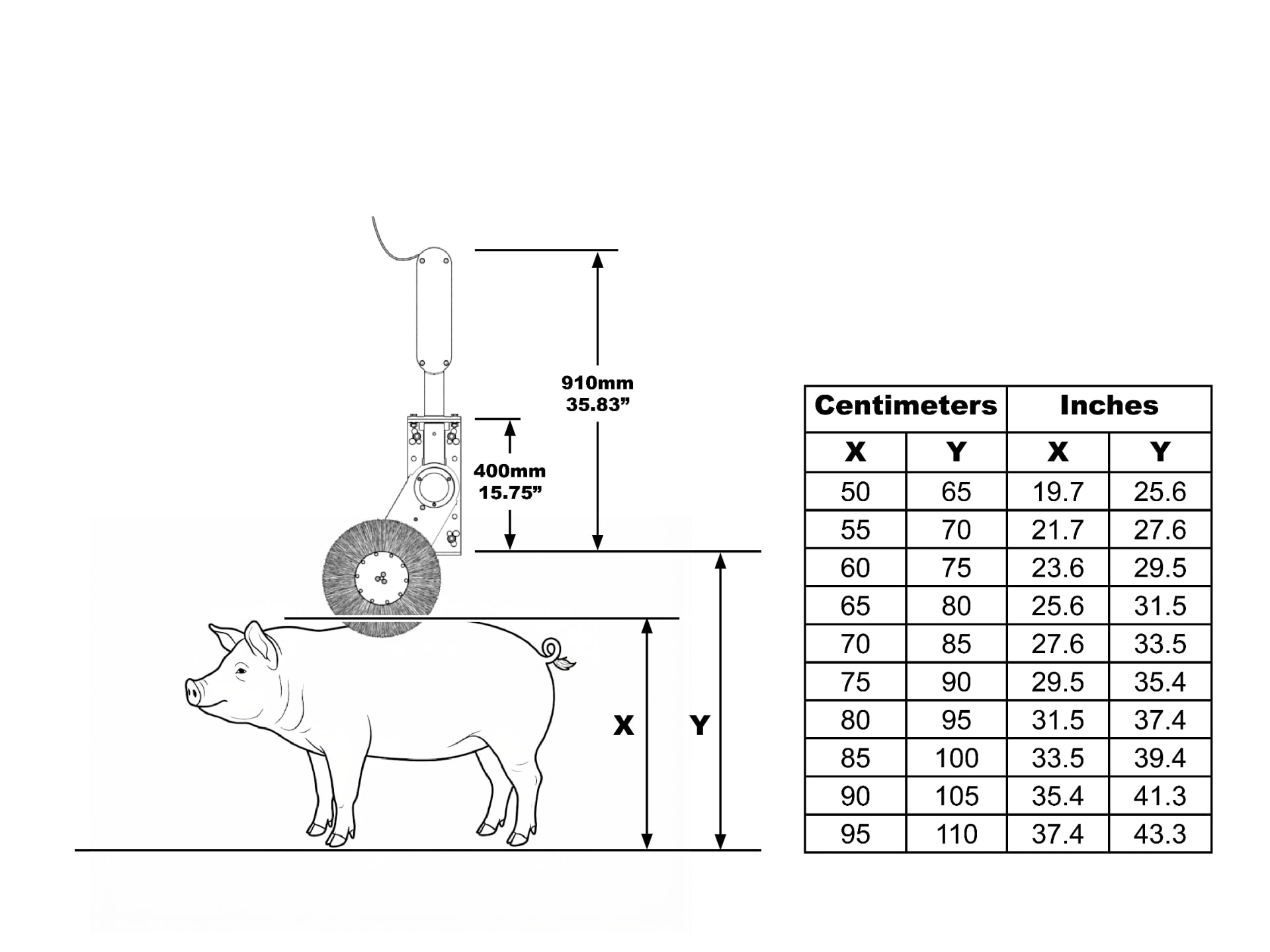 Montagehoogte van de Cosy Pig varkensborstel op basis van de schofthoogte van het varken